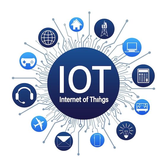 Internet of Things iot